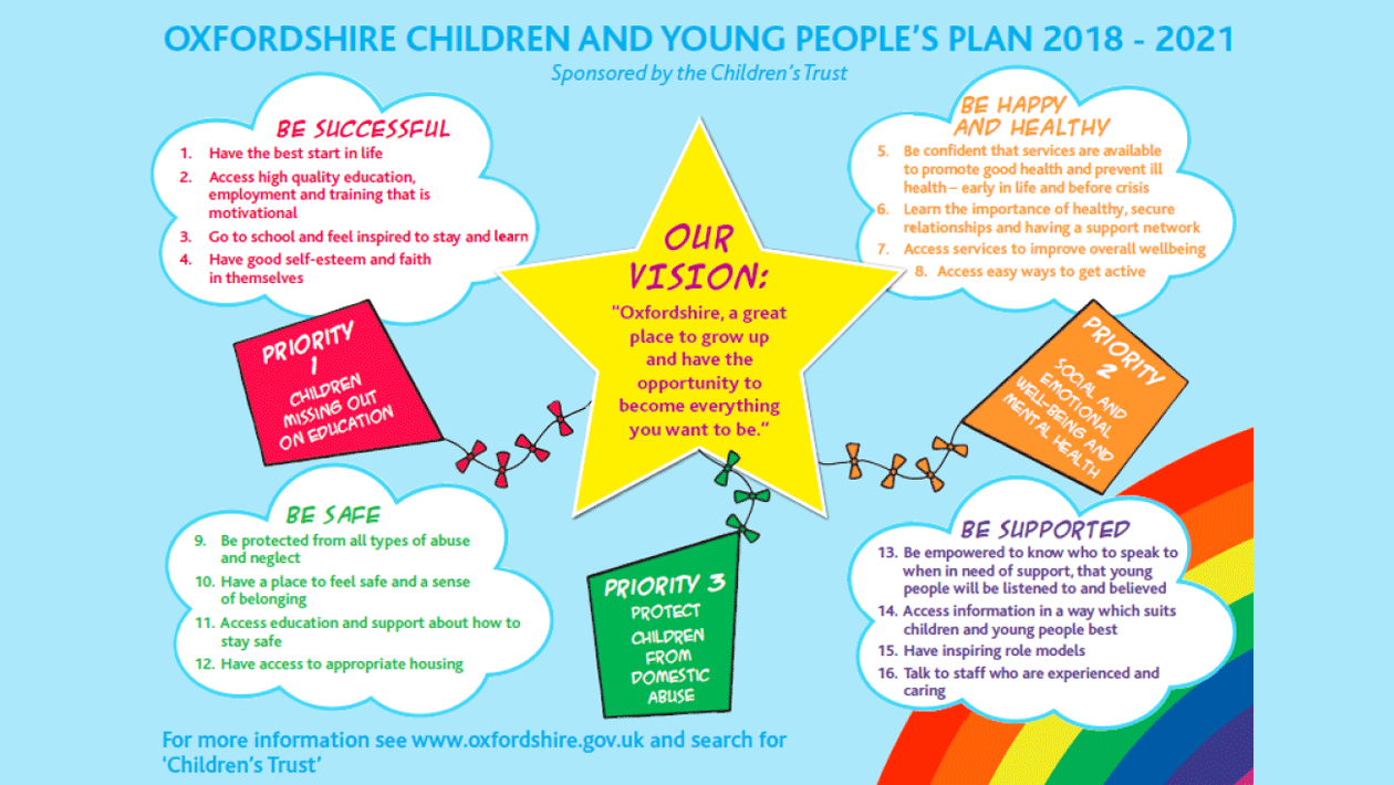 do young people have it easier is it harder to be a teenager today