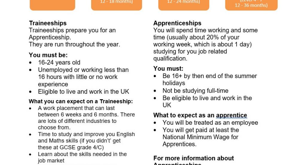 Downloadable resource