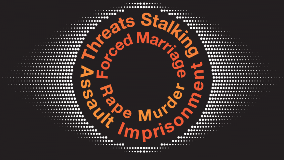 What does Honour-based abuse include?