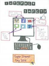 E-Safety Poster by Diego from St Thomas More